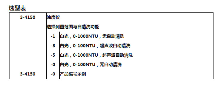 4150濁度儀詳情頁-2.jpg