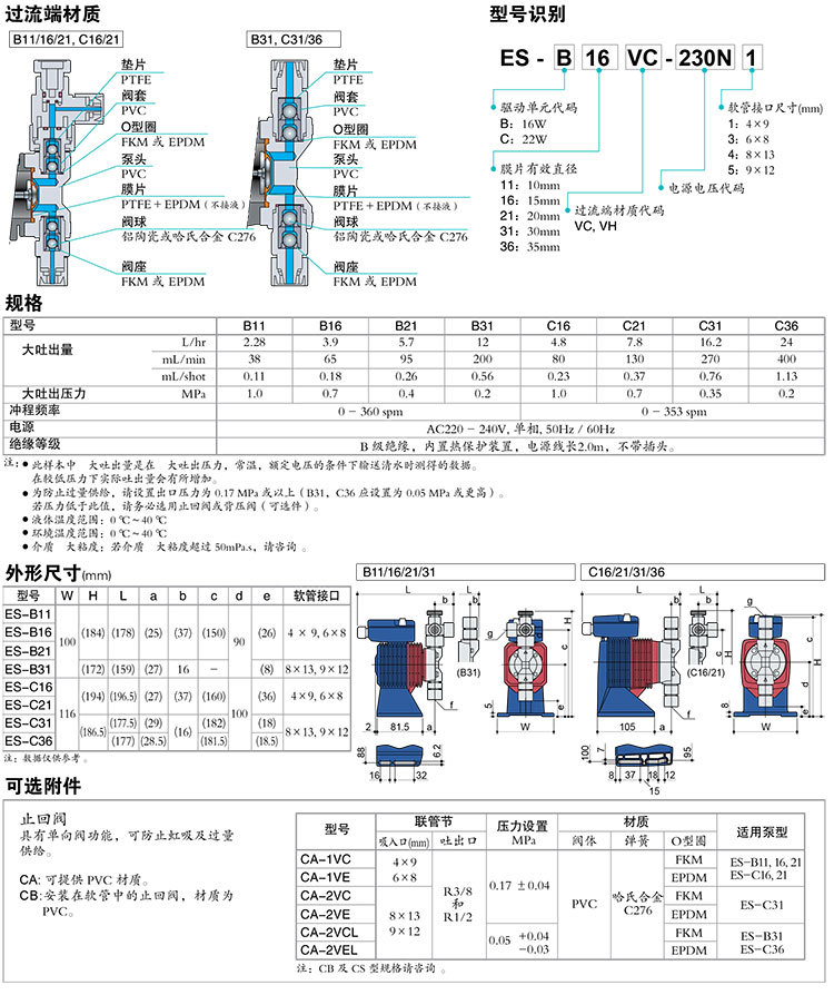 易威奇詳情頁2-1.jpg