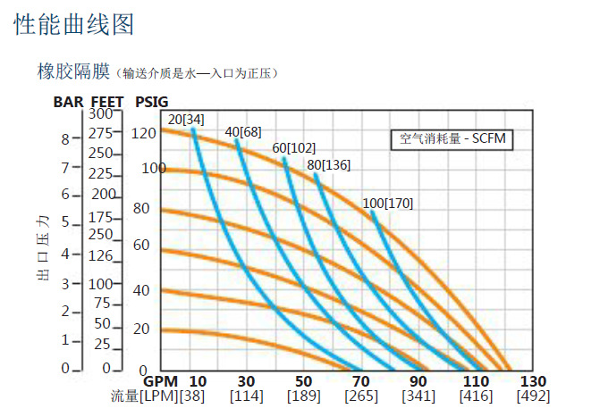P400塑料2.png
