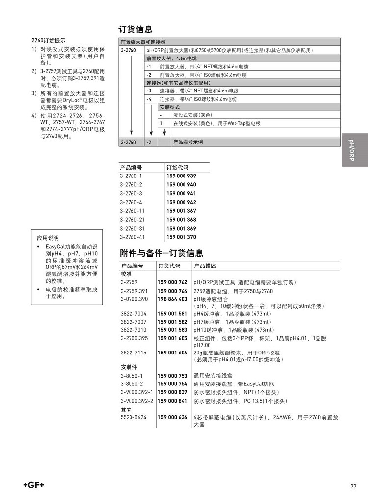 gf儀表_頁面_077