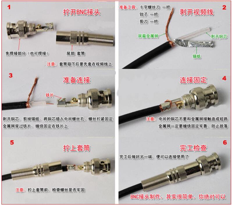 最后再來(lái)看看bnc接頭接法步驟圖解