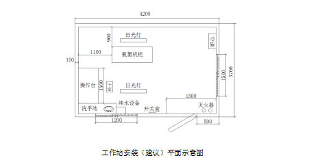 【Apure】氨氮在線自動監測儀QZ300安裝平面示意圖.jpg