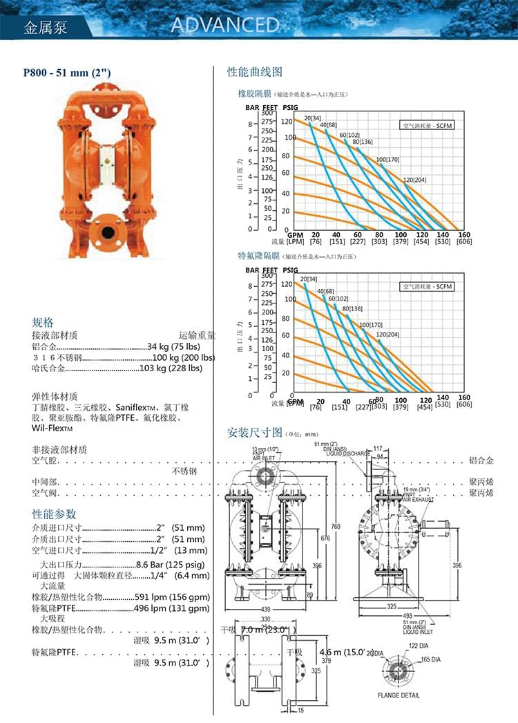 wilden中文樣冊(cè)-1 (1).jpg