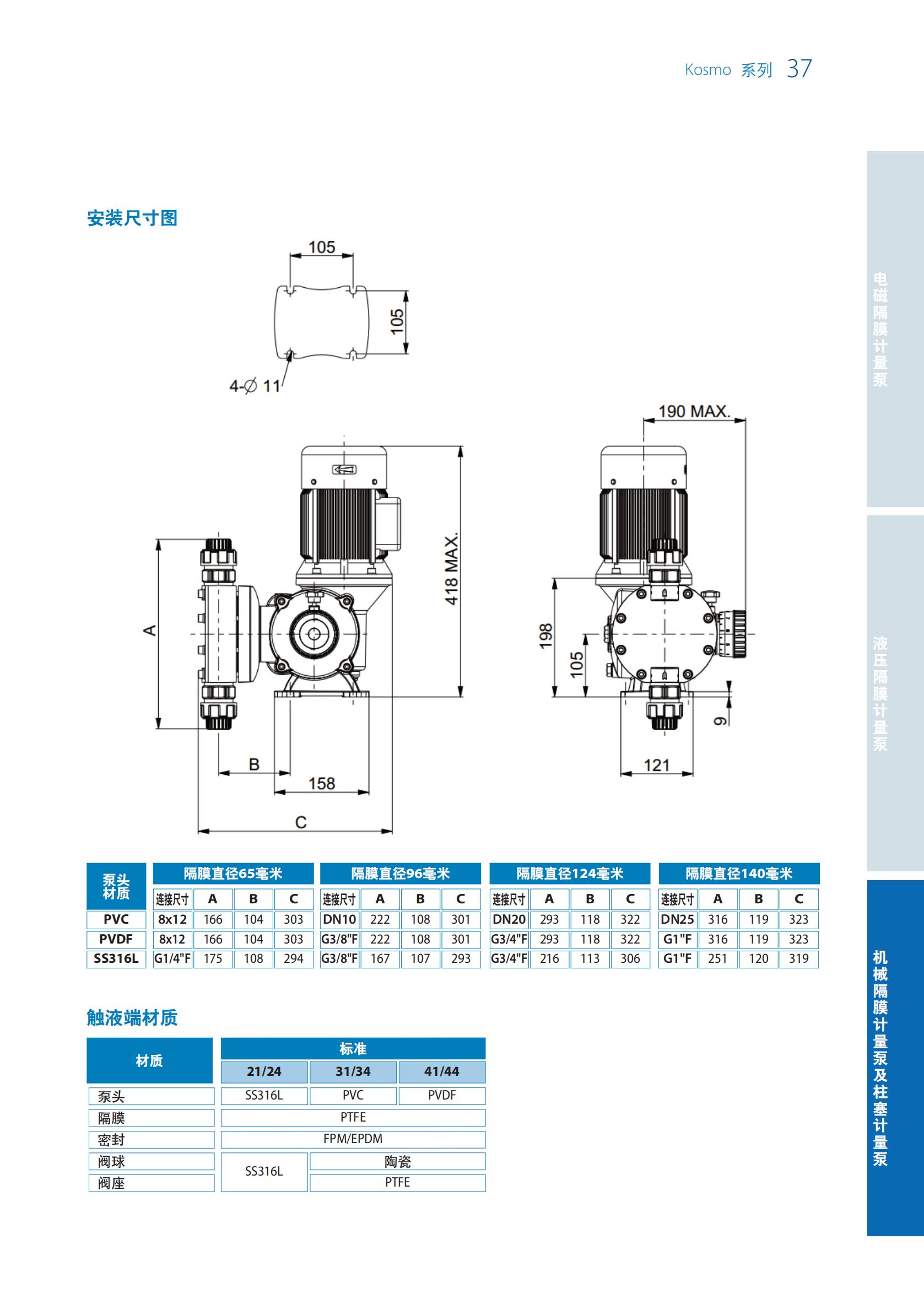 SEKO計量泵樣本20200703_36.jpg