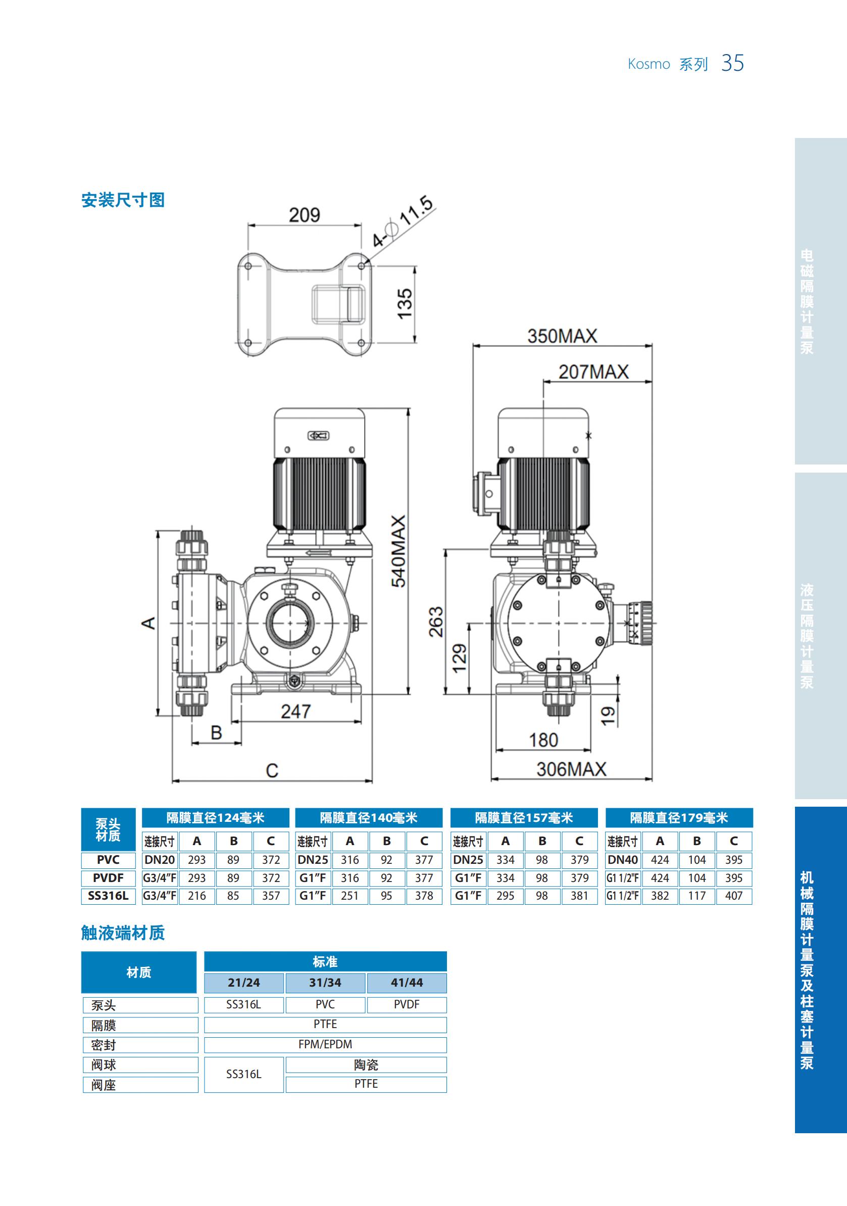 SEKO計量泵樣本20200703_34.jpg