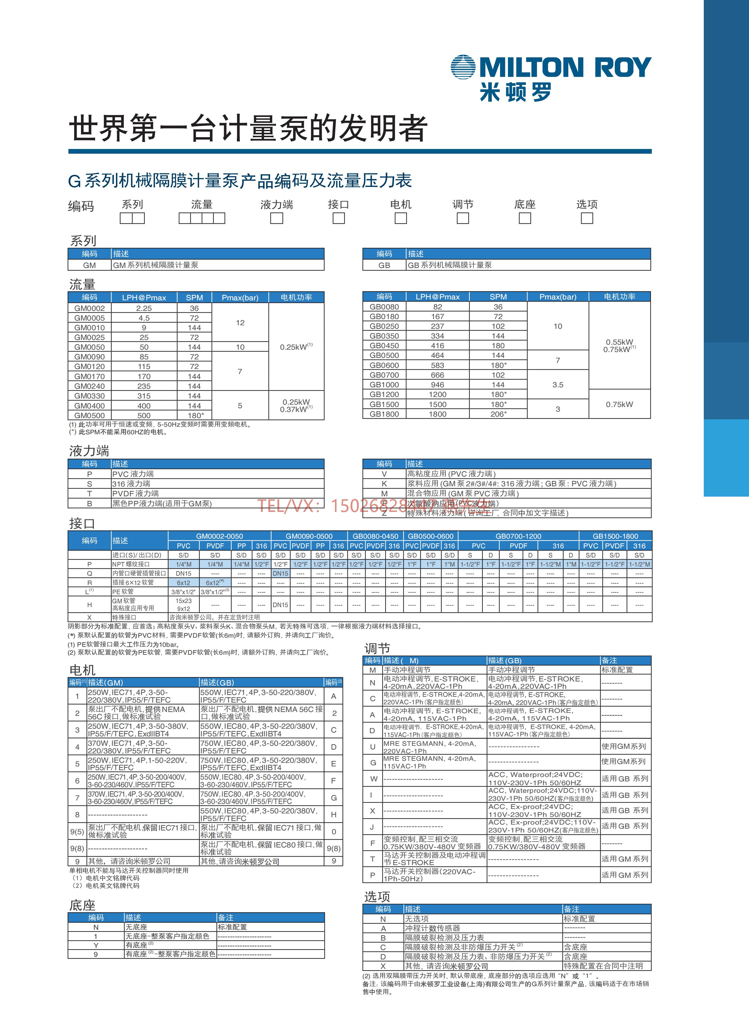 米頓羅G型機械隔膜計量泵_02.jpg