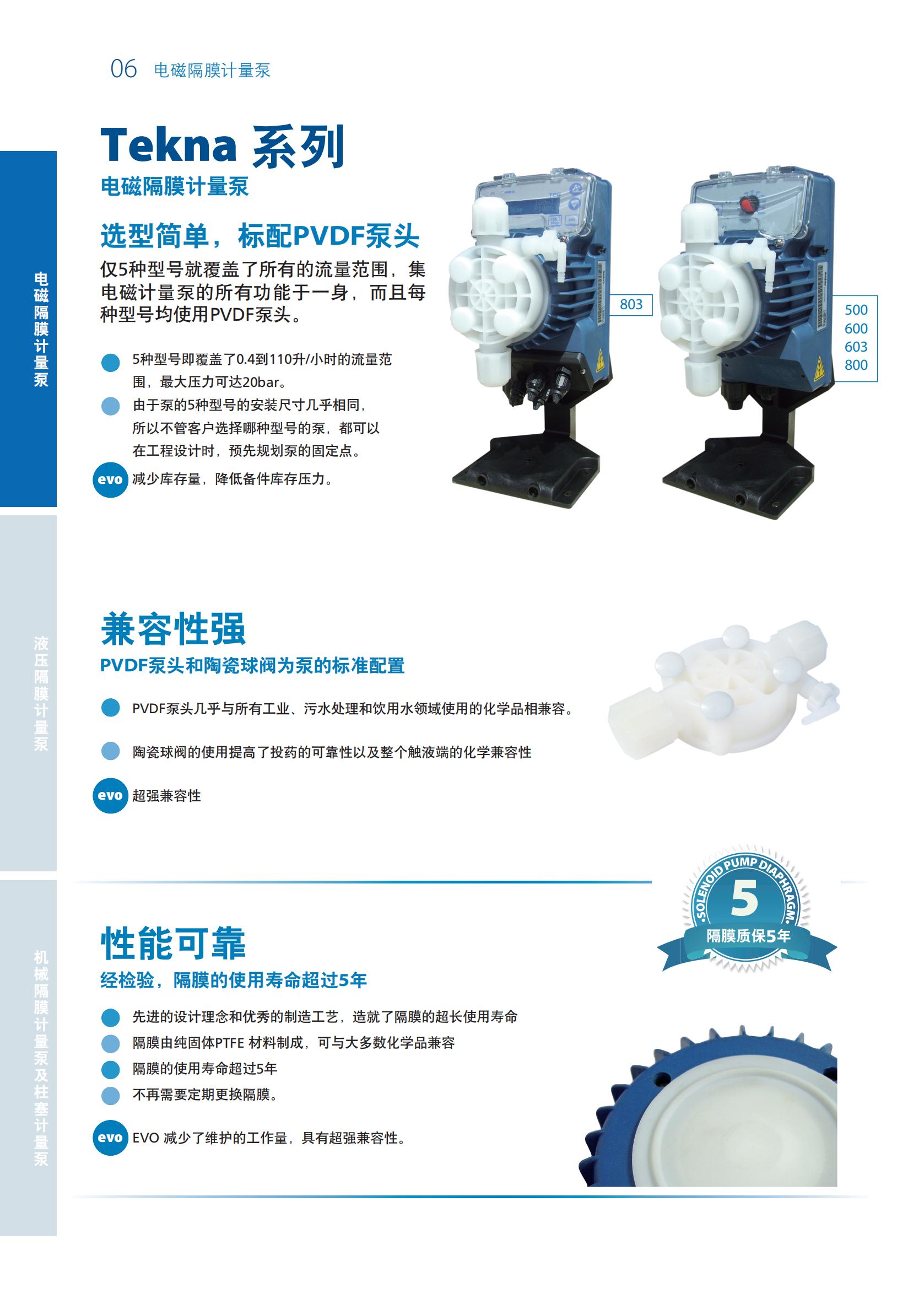 SEKO計量泵樣本20200703_05.jpg