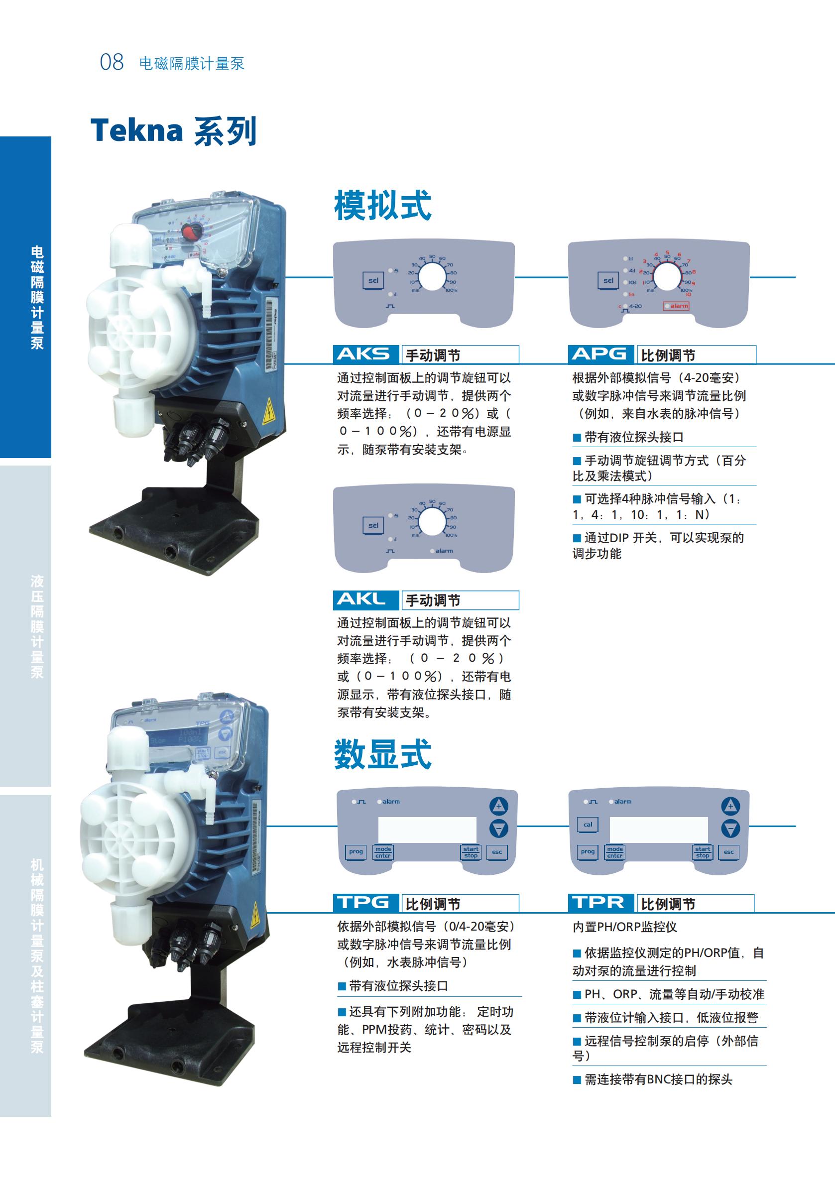 SEKO計量泵樣本20200703_07.jpg