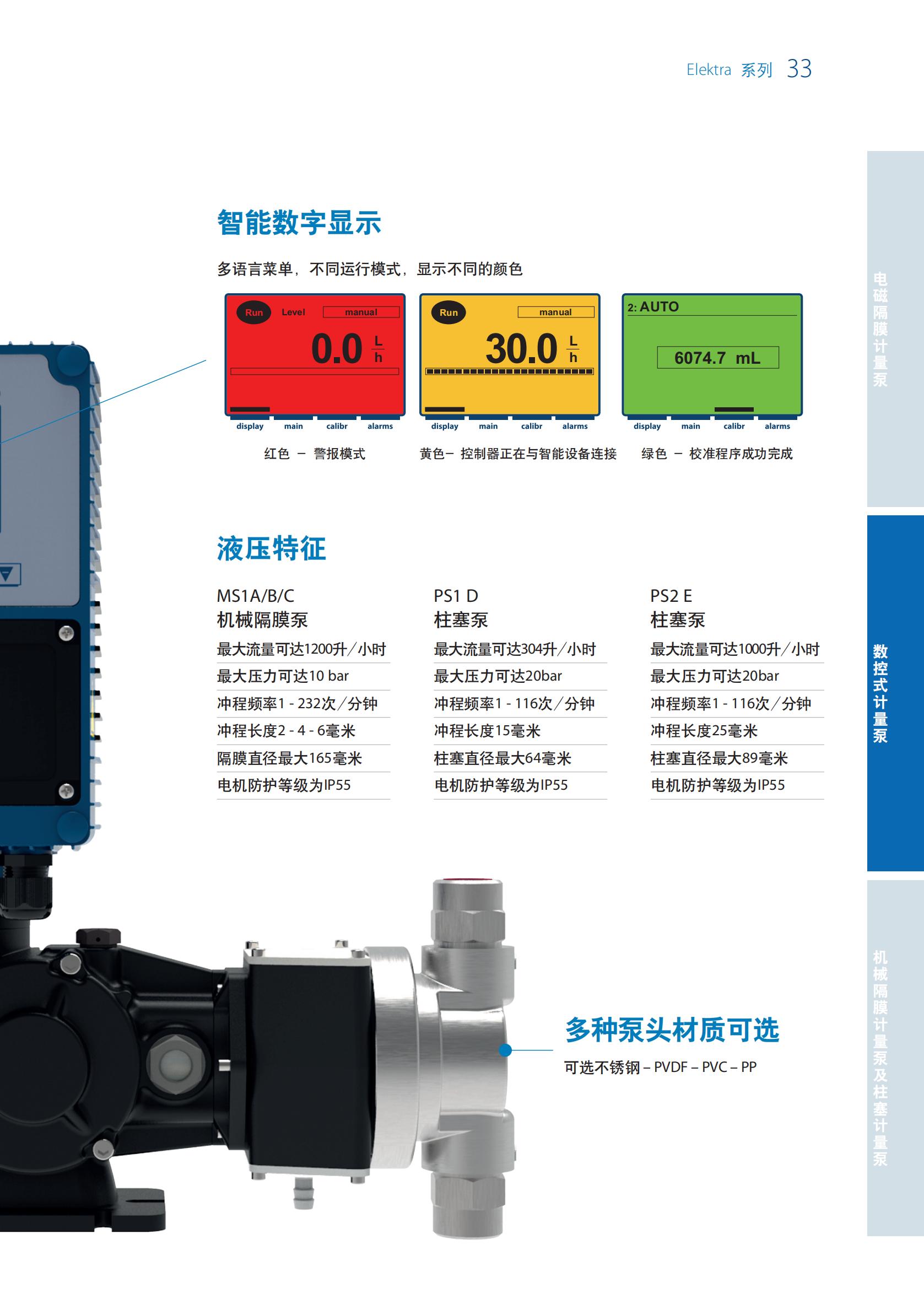 SEKO計量泵樣本20200703_32.jpg