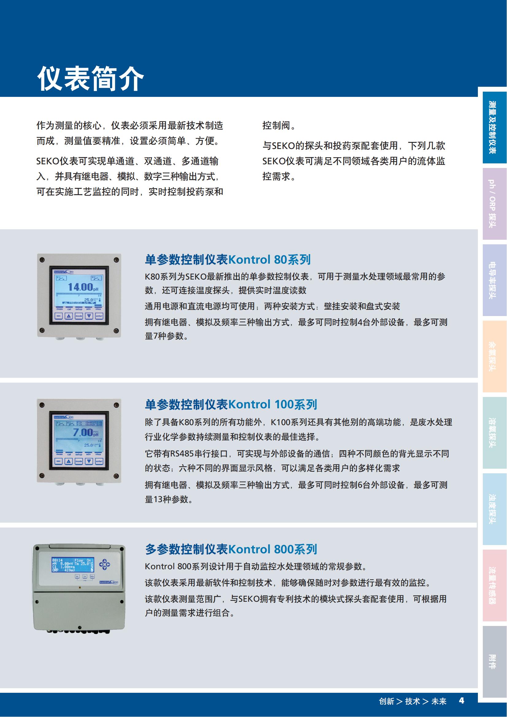 Kontrol系列儀表-高清_06.jpg